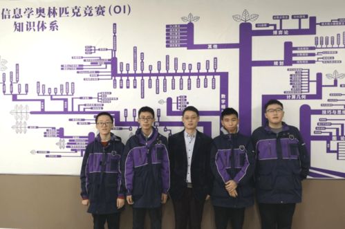 巴蜀中學(xué)7人入選重慶市信息學(xué)奧賽代表隊(duì)，信息學(xué)人才培養(yǎng)再結(jié)碩果